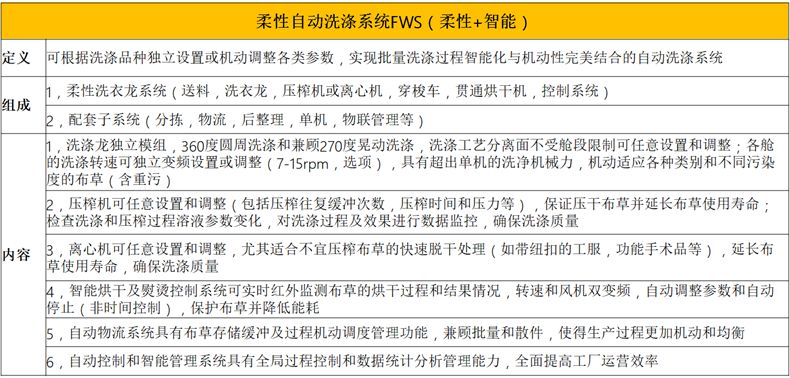 
		？？？？？？槭较匆铝低匙槌杉敖峁乖
		(图3)