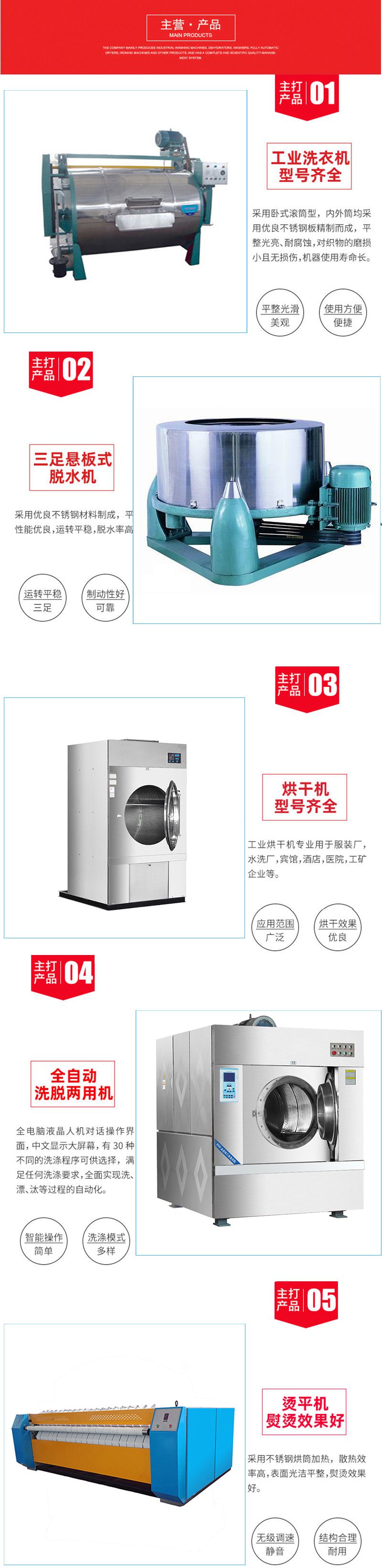 
		2022年隔离式洗衣机,大型医用洗涤装备
		(图8)